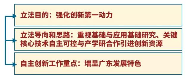 澳门挂牌资科;全面释义解释落实